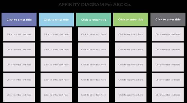 Affinity Diagram