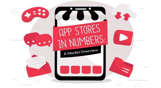 App Stores in Numbers