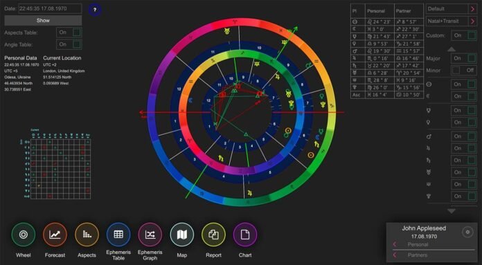 Astrology Software