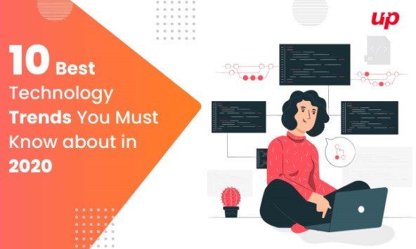 Best Technology Trends