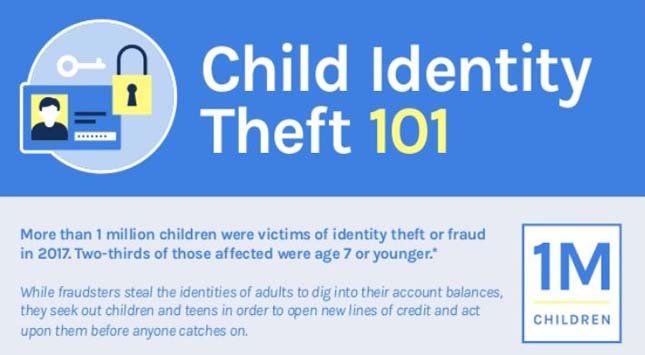 Blocking Child Identity Fraud