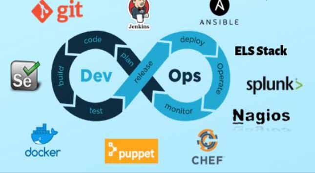 Devops Tools