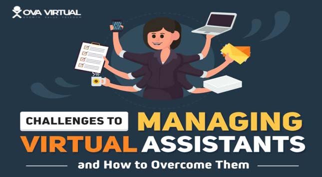 Managing Virtual Assistants