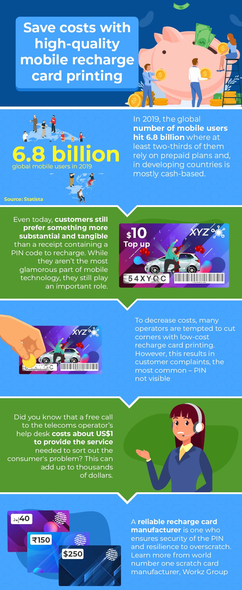 Mobile Recharge Card Printing