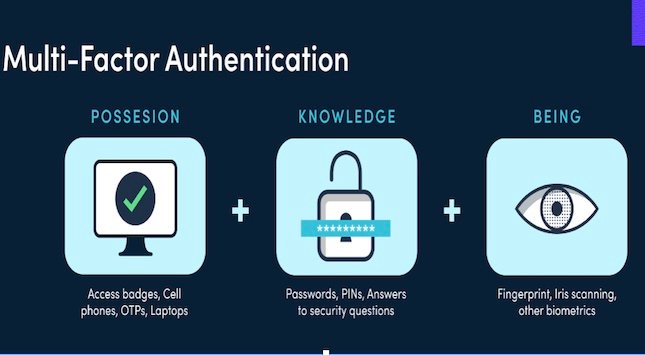 Multi-factor Authentication