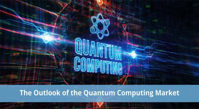 Quantum Computing Market