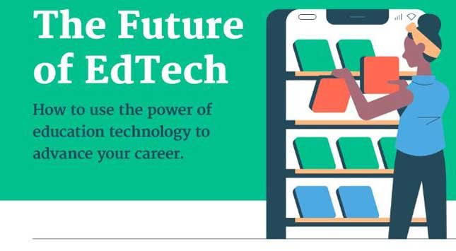 Use Edtech to Advance Your Career