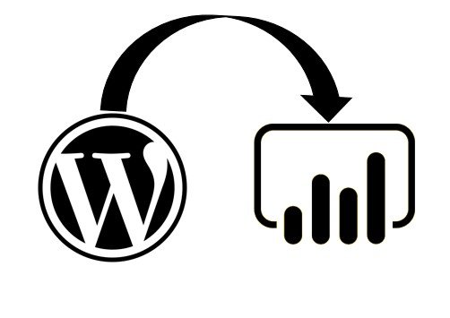 WordPress Context